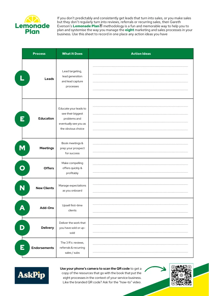 LEMONADE Plan Eight Steps mapping